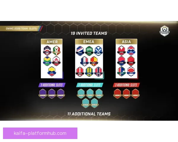 2026世界杯焦点战队全解析谁将问鼎世界之巅