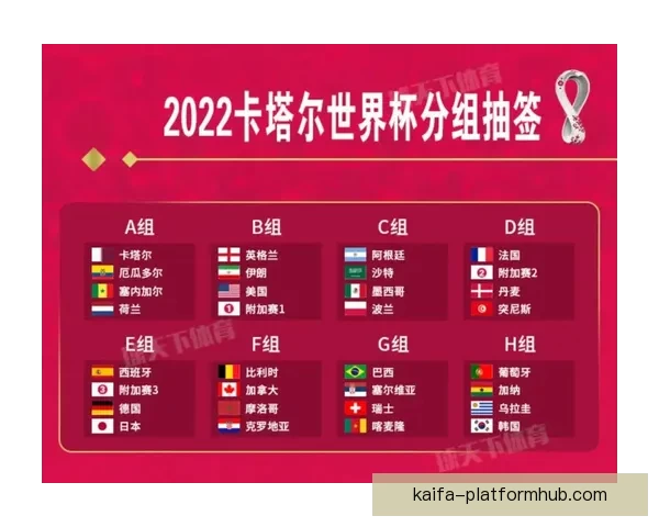 2026年世界杯揭幕时间确定赛事何时正式开赛及重要赛程安排解析