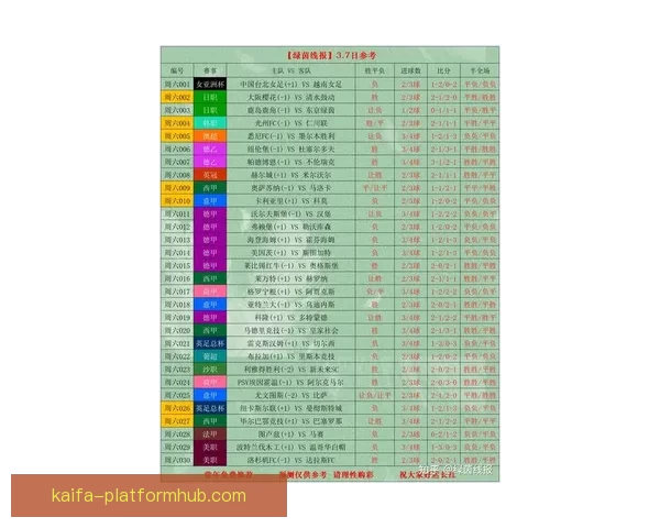 全球热门世界杯竞猜平台排行榜及最新热门推荐分析