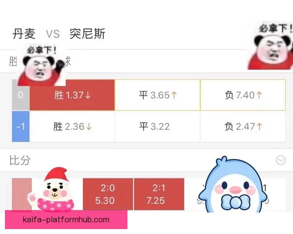 世界杯竞猜赔率走势分析及其对比赛结果的影响研究