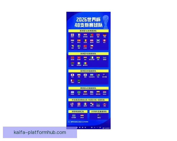 2026年世界杯揭幕时间确定赛事何时正式开赛及重要赛程安排解析