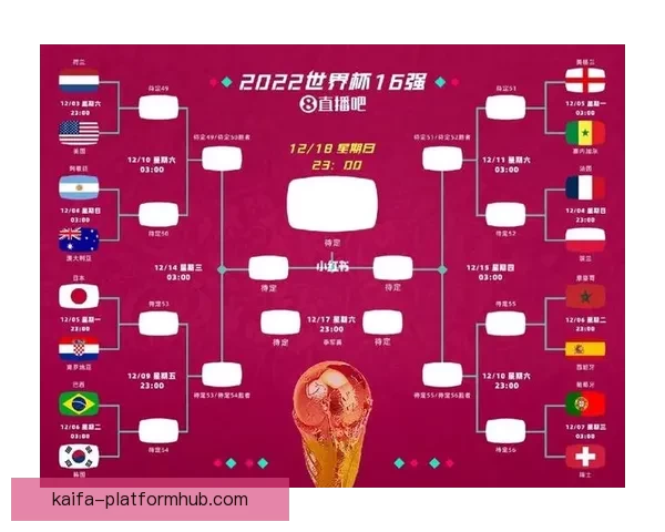 世界杯竞猜预测分析:数据驱动的胜负趋势与关键因素解析 世界杯竞猜预测分析:数据驱动的胜负趋势与关键因素解析