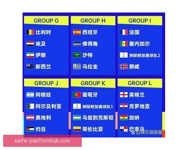 2026年世界杯揭幕战日期正式确定全球球迷期待已久的赛事即将开启