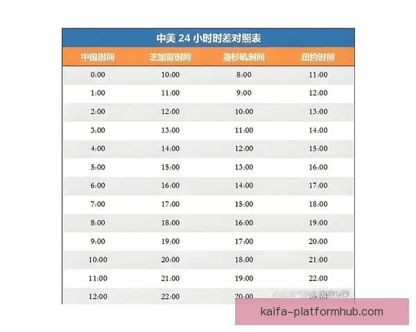 2026年世界杯揭幕战日期正式确定全球球迷期待已久的赛事即将开启