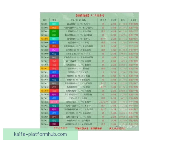 世界杯最新竞猜赔率对比分析及热门球队胜算深度解析