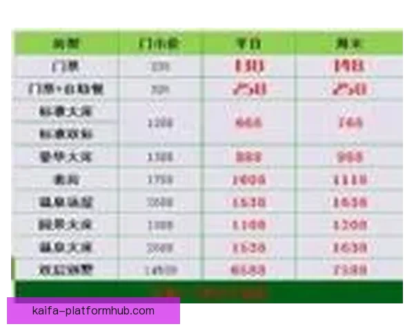 世界杯最新比分预测与赛果分析全面竞猜指南