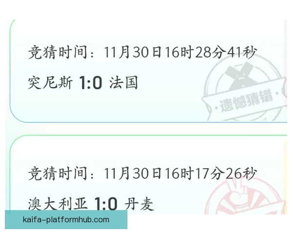 世界杯最新比分预测与赛果分析全面竞猜指南