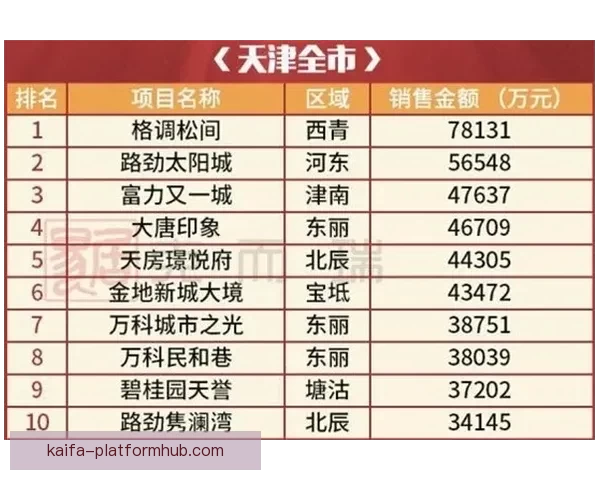 世界杯竞猜赔率全解析:热门球队胜负趋势与冷门爆冷机会分析 世界杯竞猜赔率全解析:热门球队胜负趋势与冷门爆冷机会分析